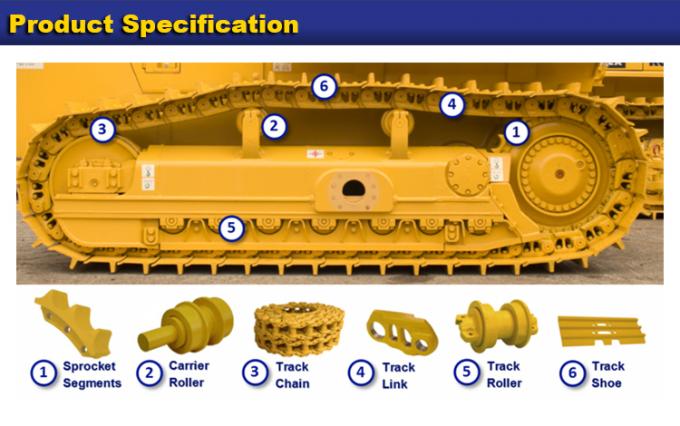 Industrial Grade Class 12.9 Excavator Sprocket Bolts – Heavy Duty Ring Gear Bolts